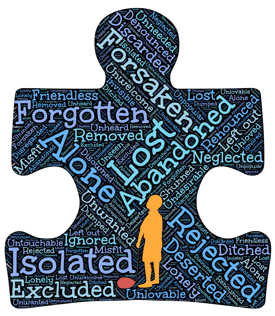 Puzzle piece word cloud