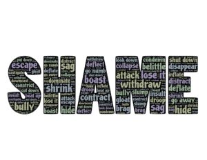 shame graphic